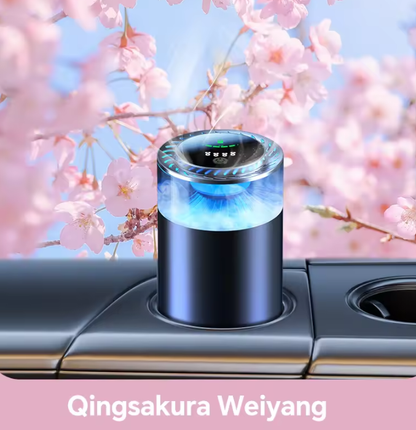 Automatic Aroma Diffuser for Car