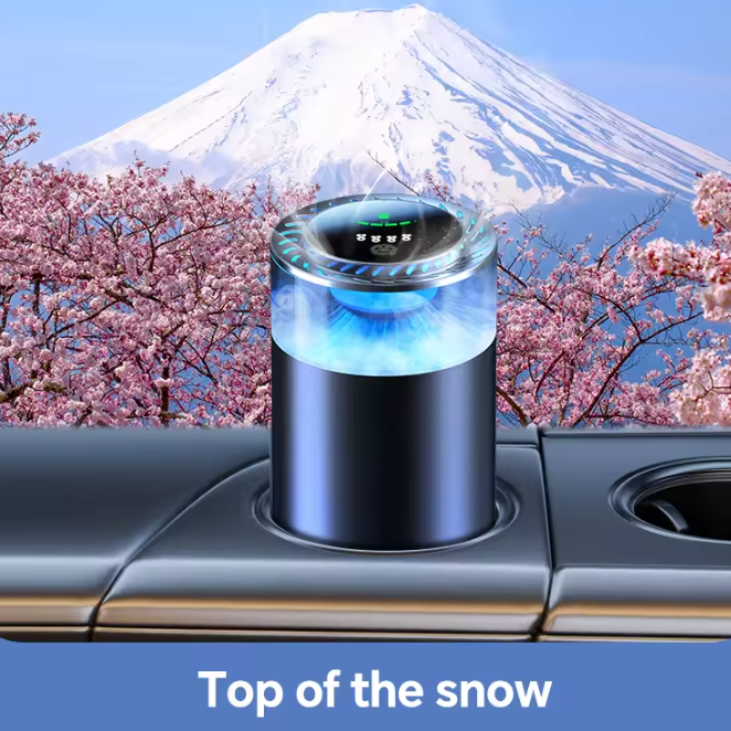 Automatic Aroma Diffuser for Car