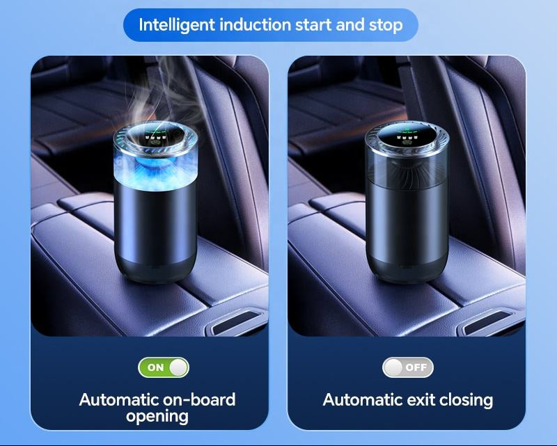 Automatic Aroma Diffuser for Car
